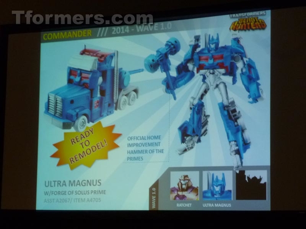 Transformers Products Hasbro Brand Team Panel  (22 of 175)